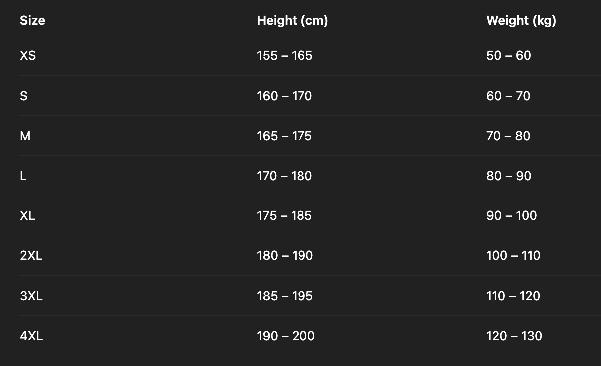 Padded Compression Singlet