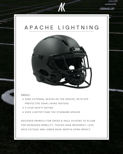 LIGHT Football Helmet