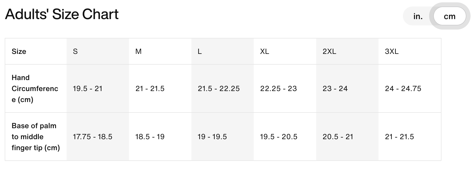 Nike Hyperbeast Padded Lineman Gloves (3-XL)